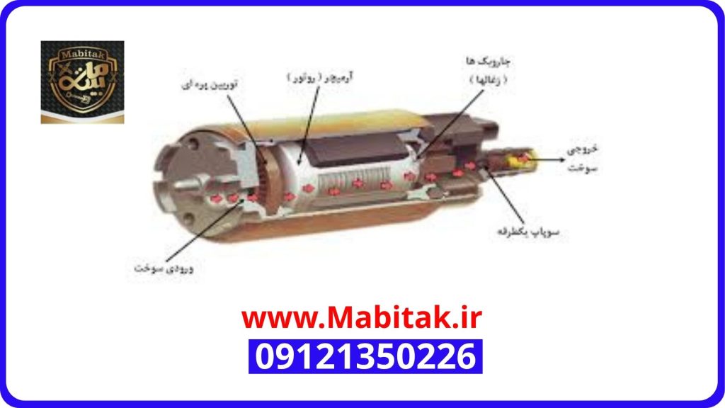 علائم خرابی پمپ بنزین پراید